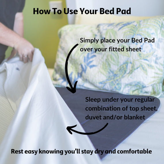 Washable And Waterproof Bed Pad